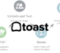 Toast Team Presentation: User-Centered Design Process